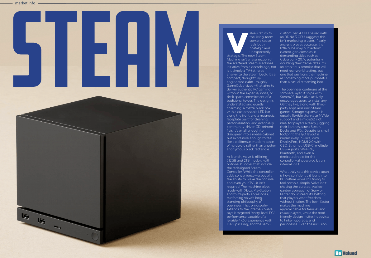 Market Info December 2025