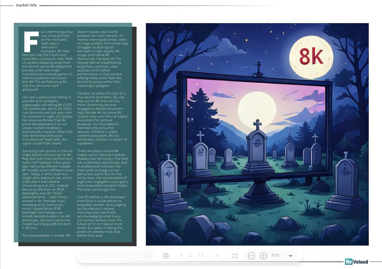 Market Info February 2026